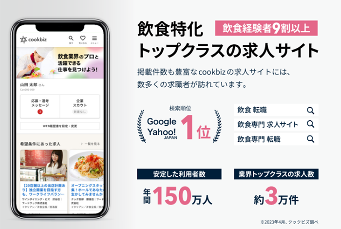 クックビズとは？