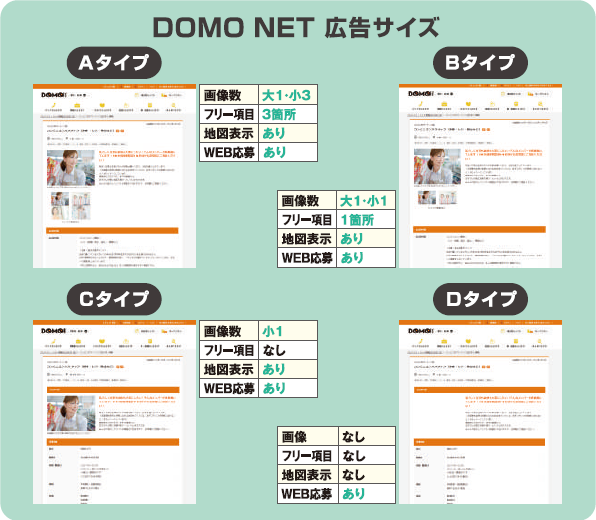 DOMO NET広告サイズ