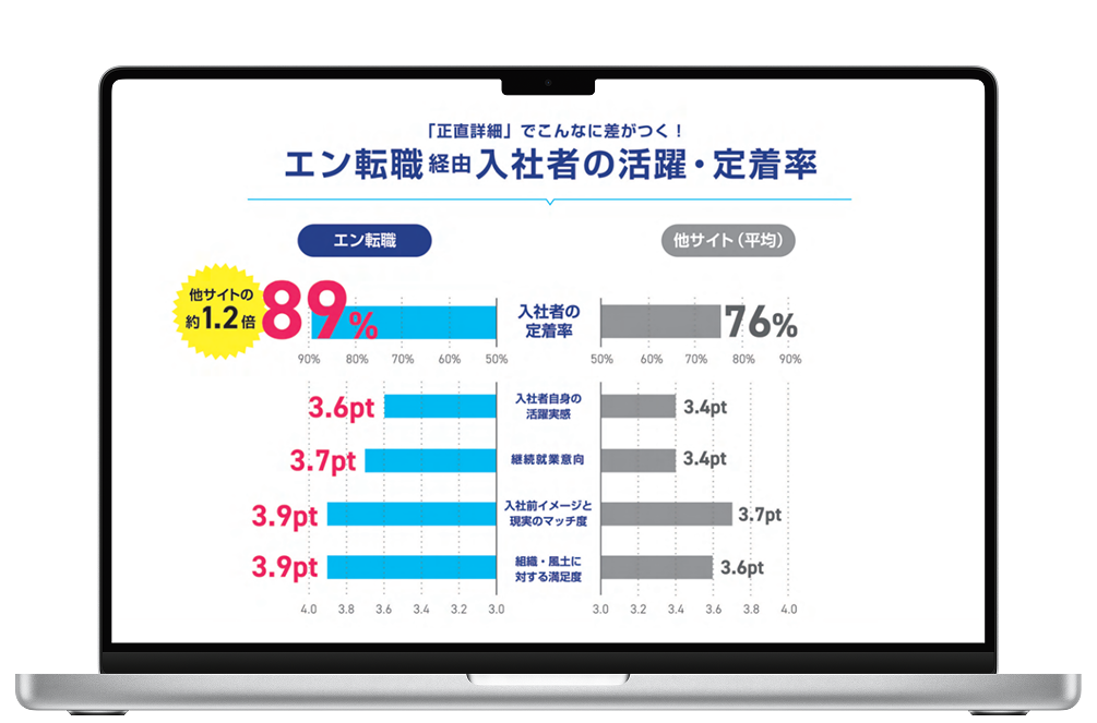 ダウンロード資料
