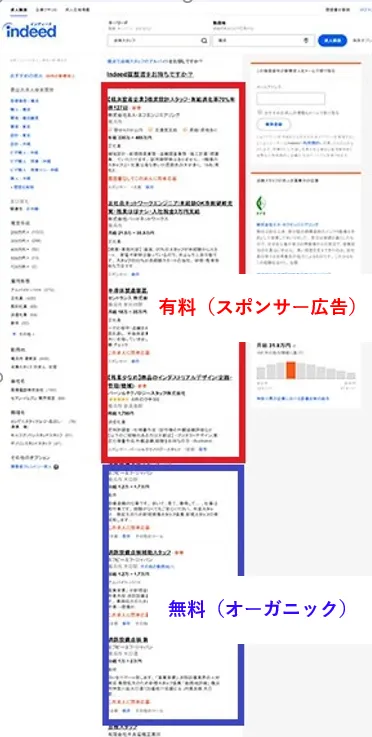 クローリング型