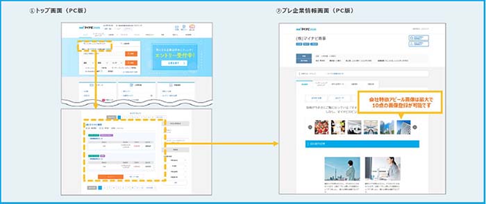 トップ画面（PC版）