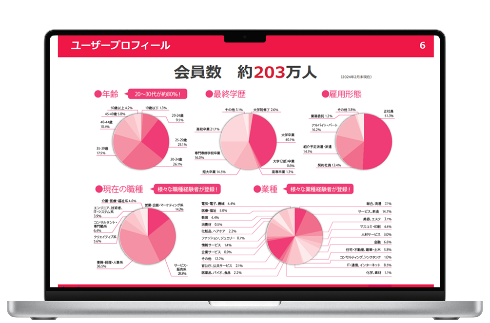 ダウンロード資料
