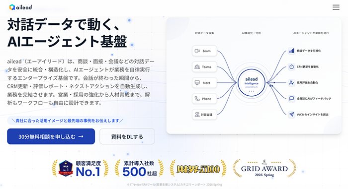 ailead