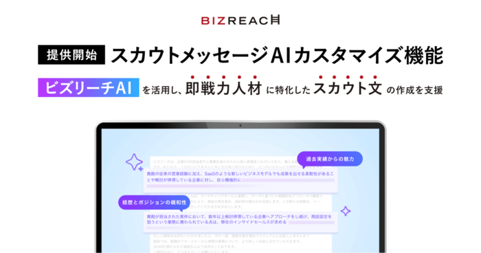 ビズリーチ「スカウトメッセージAIカスタマイズ機能」（株式会社ビズリーチ）