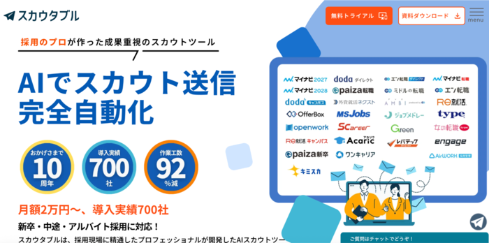 スカウタブル（株式会社MAP）