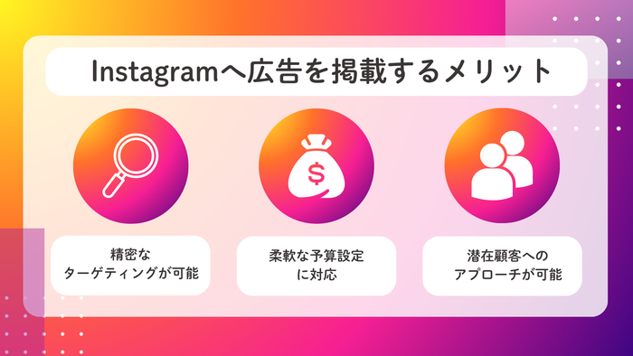Instagramへ広告を掲載するメリット
