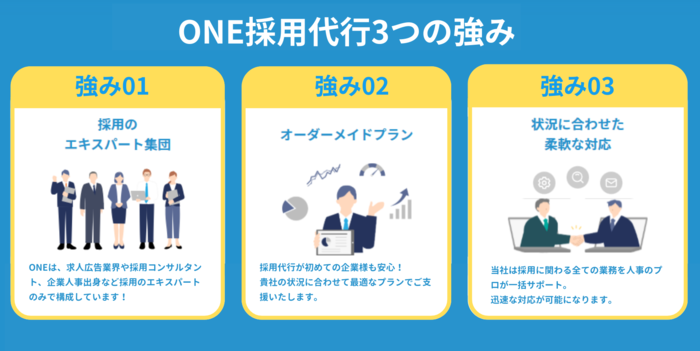 採用代行（RPO）はONEにお任せください