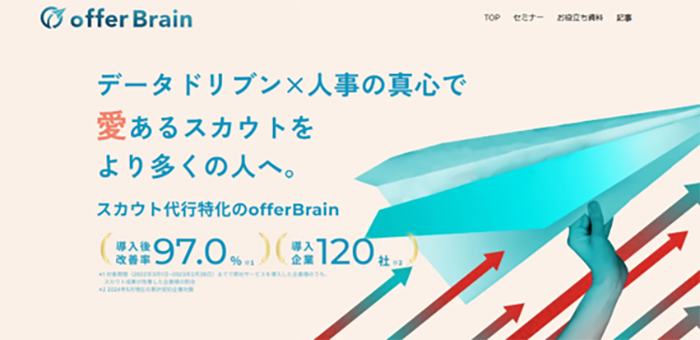 ユナイテッド・リクルートメント株式会社