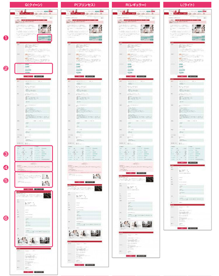 女の転職typeの基本計画一覧表