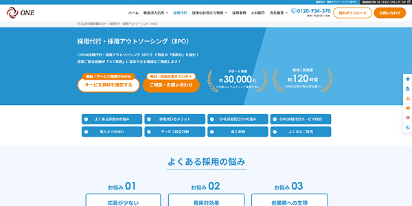 採用代行・採用アウトソーシング（RPO）事業